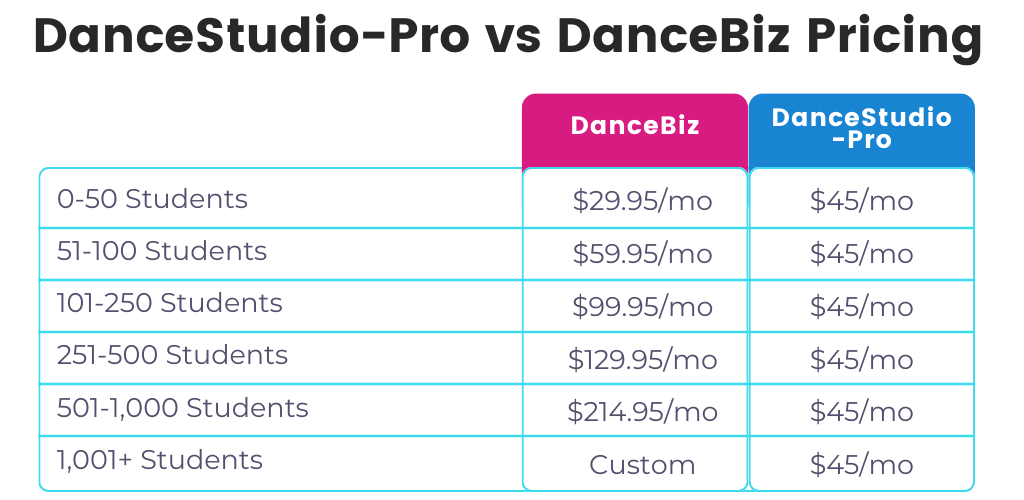 Colorful Tabs Pricing and Feature Graph Comparison Chart (1024 x 500 px)