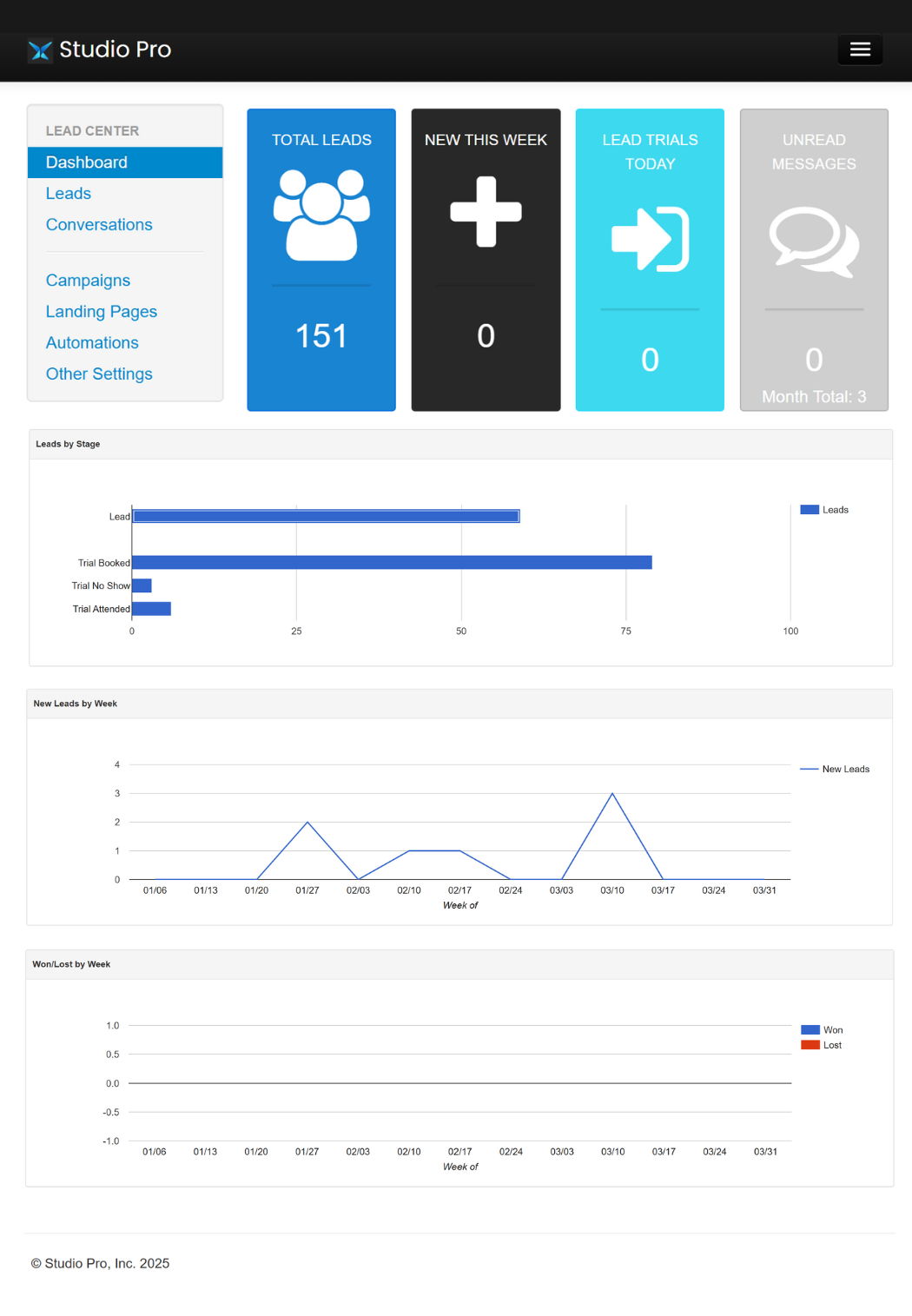 Screenshot of Studio Pro’s lead management software for dance studios
